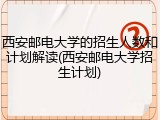 西安邮电大学的招生人数和计划解读(西安邮电大学招生计划)