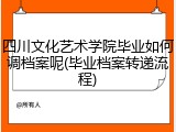 四川文化艺术学院毕业如何调档案呢(毕业档案转递流程)
