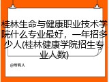 桂林生命与健康职业技术学院什么专业最好，一年招多少人(桂林健康学院招生专业人数)