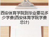 西安体育学院到毕业要花多少学费(西安体育学院学费总计)