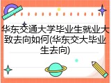 华东交通大学毕业生就业大致去向如何(华东交大毕业生去向)