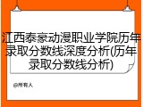 江西泰豪动漫职业学院历年录取分数线深度分析(历年录取分数线分析)