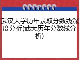 武汉大学历年录取分数线深度分析(武大历年分数线分析)