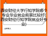 西安财经大学行知学院哪个专业毕业就业前景比较好(西安财经行知学院就业好专业)