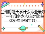 兰州财经大学什么专业最好，一年招多少人(兰州财经优势专业招生数)