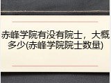 赤峰学院有没有院士，大概多少(赤峰学院院士数量)