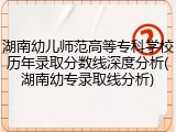 湖南幼儿师范高等专科学校历年录取分数线深度分析(湖南幼专录取线分析)
