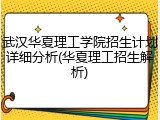 武汉华夏理工学院招生计划详细分析(华夏理工招生解析)