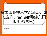 建东职业技术学院师资力量怎么样，名气如何(建东职院师资名气)