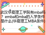 武汉华夏理工学院有mba吗？emba和mba的入学条件是什么(华夏理工MBA条件)