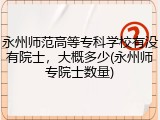 永州师范高等专科学校有没有院士，大概多少(永州师专院士数量)
