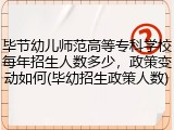 毕节幼儿师范高等专科学校每年招生人数多少，政策变动如何(毕幼招生政策人数)