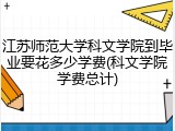 江苏师范大学科文学院到毕业要花多少学费(科文学院学费总计)