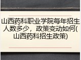 山西药科职业学院每年招生人数多少，政策变动如何(山西药科招生政策)