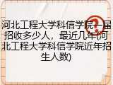 河北工程大学科信学院一届招收多少人，最近几年(河北工程大学科信学院近年招生人数)