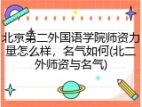 北京第二外国语学院师资力量怎么样，名气如何(北二外师资与名气)