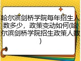 哈尔滨剑桥学院每年招生人数多少，政策变动如何(哈尔滨剑桥学院招生政策人数)