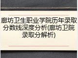 廊坊卫生职业学院历年录取分数线深度分析(廊坊卫院录取分解析)