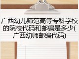 广西幼儿师范高等专科学校的院校代码和邮编是多少(广西幼师邮编代码)