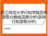 浙江师范大学行知学院历年录取分数线深度分析(浙师行知录取分析)