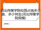 河北传媒学院校园占地多少亩，多少师生(河北传媒学院规模)