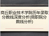 商丘职业技术学院历年录取分数线深度分析(商职院分数线分析)