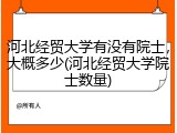 河北经贸大学有没有院士，大概多少(河北经贸大学院士数量)