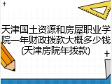天津国土资源和房屋职业学院一年财政拨款大概多少钱(天津房院年拨款)