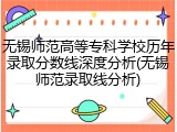 无锡师范高等专科学校历年录取分数线深度分析(无锡师范录取线分析)