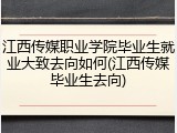 江西传媒职业学院毕业生就业大致去向如何(江西传媒毕业生去向)