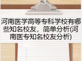 河南医学高等专科学校有哪些知名校友，简单分析(河南医专知名校友分析)