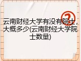 云南财经大学有没有院士，大概多少(云南财经大学院士数量)