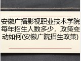 安徽广播影视职业技术学院每年招生人数多少，政策变动如何(安徽广院招生政策)