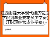 江西财经大学现代经济管理学院到毕业要花多少学费(江财现经管毕业学费)