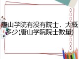 唐山学院有没有院士，大概多少(唐山学院院士数量)