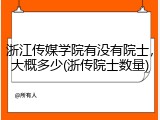 浙江传媒学院有没有院士，大概多少(浙传院士数量)