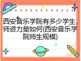 西安音乐学院有多少学生，师资力量如何(西安音乐学院师生规模)