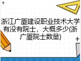 浙江广厦建设职业技术大学有没有院士，大概多少(浙广厦院士数量)