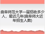 曲阜师范大学一届招收多少人，最近几年(曲阜师大近年招生人数)