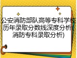 公安消防部队高等专科学校历年录取分数线深度分析(消防专科录取分析)