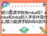 银川能源学院有mba吗？emba和mba的入学条件是什么(银川能源学院MBA条件)
