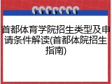 首都体育学院招生类型及申请条件解读(首都体院招生指南)
