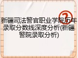 新疆司法警官职业学院历年录取分数线深度分析(新疆警院录取分析)