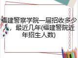 福建警察学院一届招收多少人，最近几年(福建警院近年招生人数)