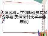 天津医科大学到毕业要花多少学费(天津医科大学学费总额)