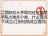 江西财经大学现代经济管理学院占地多少亩，什么情况下成立(江财经院成立情况)