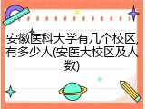 安徽医科大学有几个校区,有多少人(安医大校区及人数)