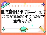 吕梁职业技术学院一年奖学金最多能拿多少(吕梁奖学金最高多少)