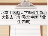 北京中医药大学毕业生就业大致去向如何(北中医毕业生去向)