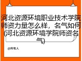 河北资源环境职业技术学院师资力量怎么样，名气如何(河北资源环境学院师资名气)